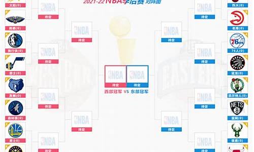 nba赛程表季后赛战绩一览表图_nba赛程表季后赛战绩一览表