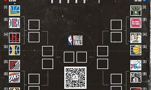 nba季后赛规则主客场_nba季后赛规则2024