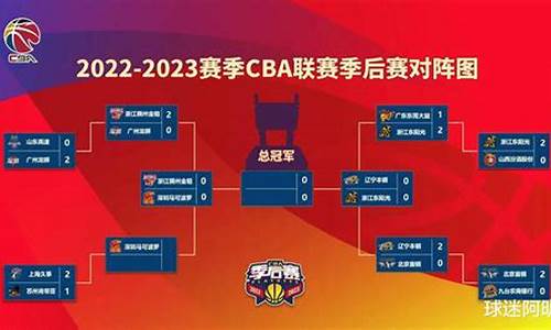 2021cba3月8号比赛回放_2023cba赛程表