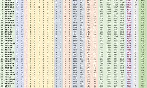 nba篮球积分榜_nba积分榜最新排名