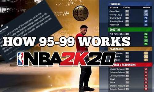 nba2k20如何更改按键大小_nba2k20怎么改按键大小