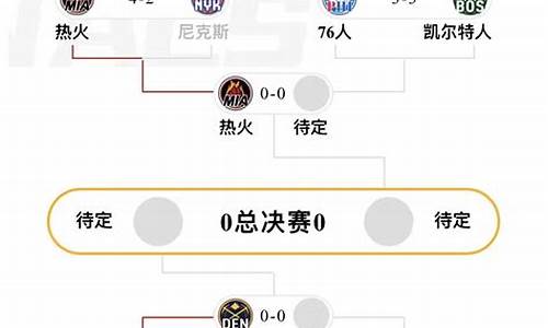 NBA东部决赛回顾_nba 东部决赛