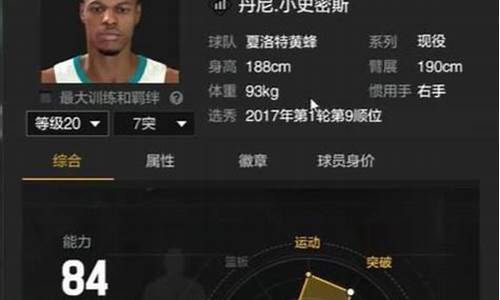 nba2kol2难民神器中锋_nba2kol2平民中锋