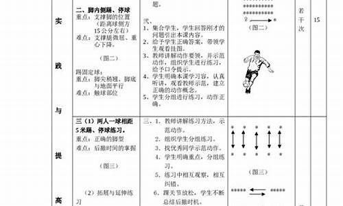 足球体育游戏教案中学怎么写_足球体育游戏教案中学怎么写的