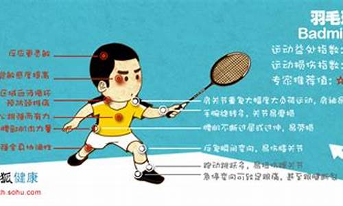 打羽毛球的好处英语句子_打羽毛球的好处英语句子带翻译