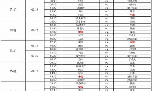 中国女篮世界杯赛程表时间几点_中国女篮世界杯赛程表时间几点开始